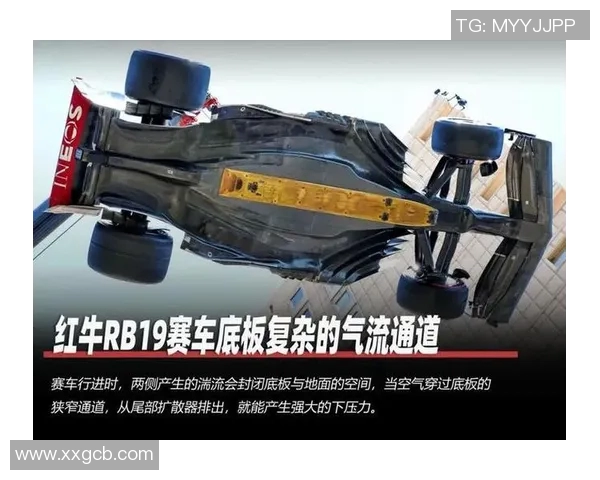 F1赛车空气动力学技术创新及其对性能提升的影响研究