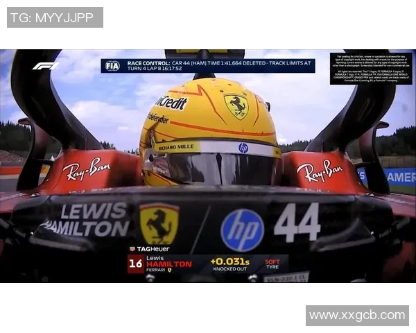 F1赛车技术创新对比赛成绩的贡献