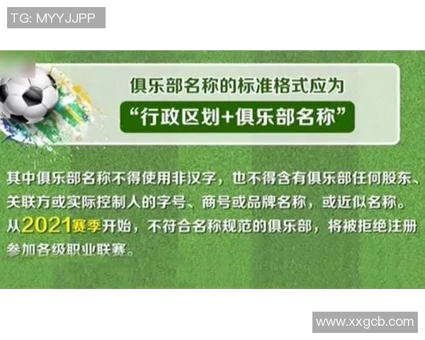 中超联赛新规解析