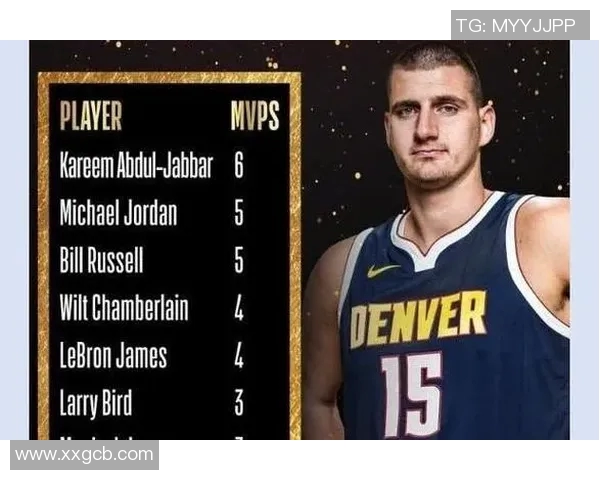 NBA 球员季后赛与常规赛表现对比的稳定性研究