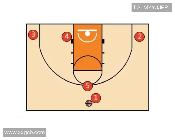 篮球比赛中最后两分钟战术执行成功率与得分分析